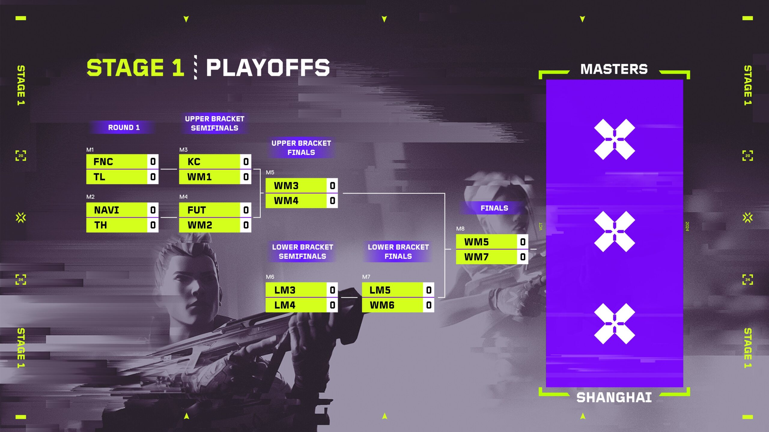 Valorant Mobile launches in China to the sound of Canadian pop artist bbno$, but no Mobile version elsewhere… yet